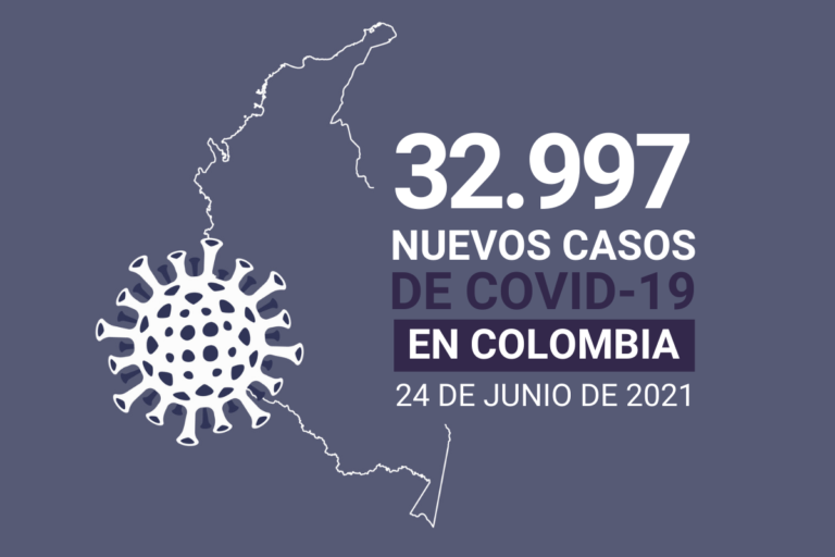 32.997 contagios y 689 muertes, nuevas cifras récord del COVID19 en Colombia