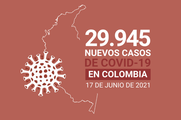 Más de 98.000 personas han fallecido en Colombia por complicaciones del COVID19