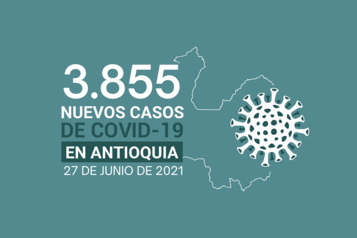 54 muertes por COVID19 se registraron en Antioquia este 27 de junio