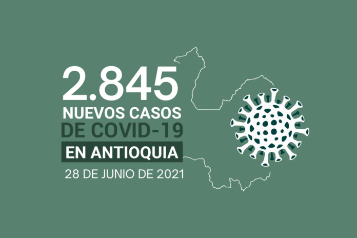 Situación del COVID19 en Antioquia: 636.818 casos acumulados