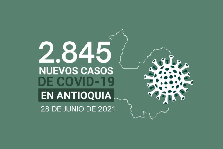 Situación del COVID19 en Antioquia: 636.818 casos acumulados