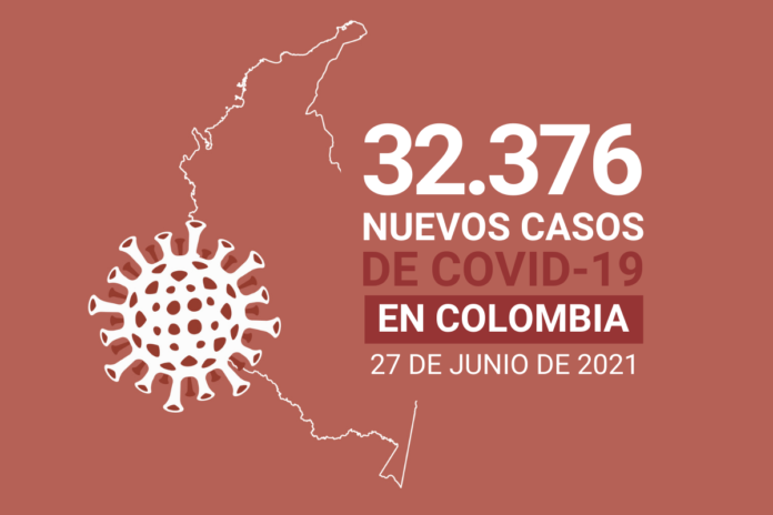187.395 casos activos de COVID19 tiene Colombia al 27 de junio
