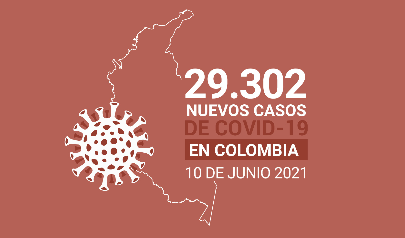 Nuevas cifras récord de COVID19 en Colombia este 10 de junio