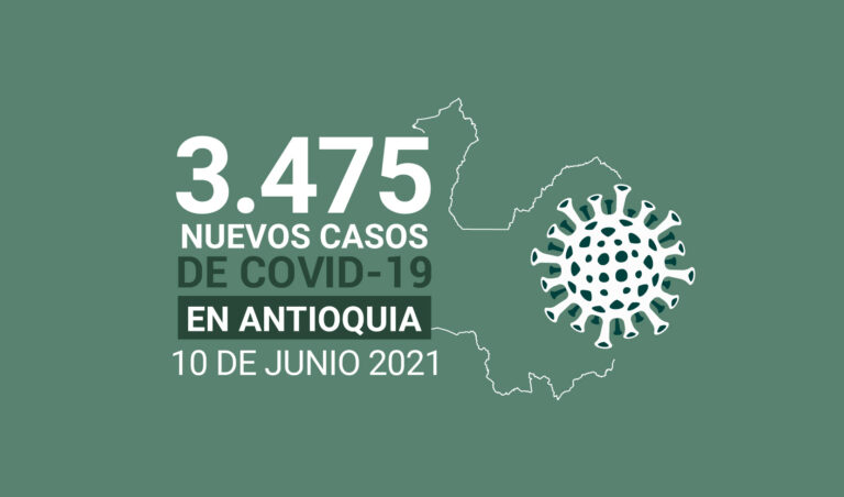 Nuevos contagios de COVID19 en Antioquia para el jueves 10 de junio