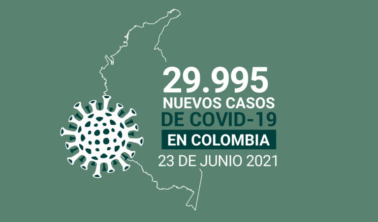 Colombia llegó a los 4 millones de contagios de COVID19