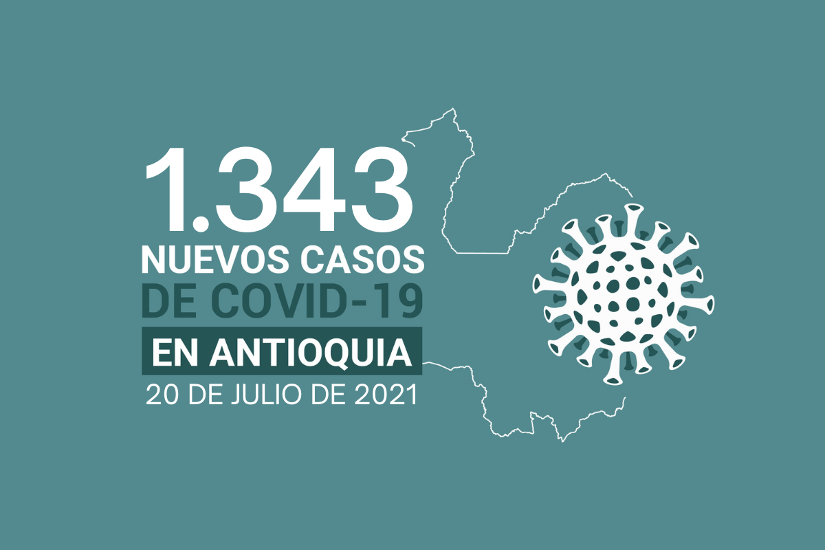48 muertes por COVID19 se registraron en Antioquia este 20 de julio