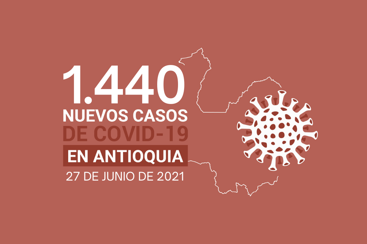 Situación del COVID19 en Antioquia 708.549 casos acumulados