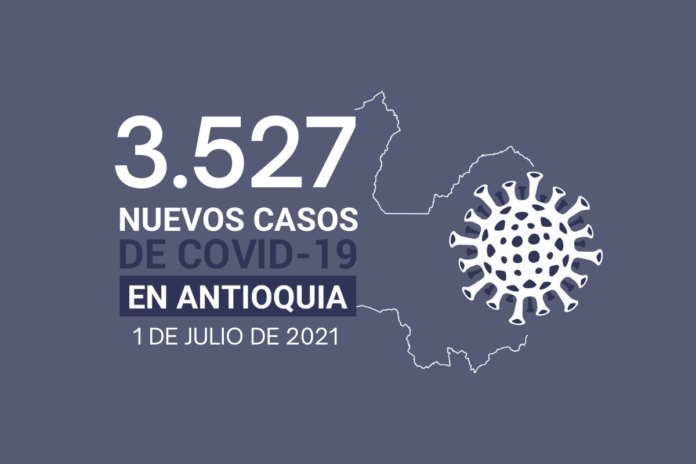 604.159 personas se han recuperado de COVID19 en Antioquia