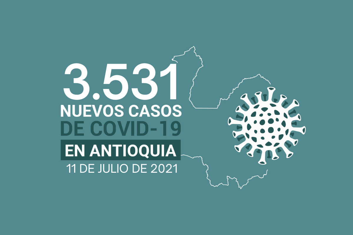 Antioquia acumula 677.338 contagios de COVID19 al 11 de julio