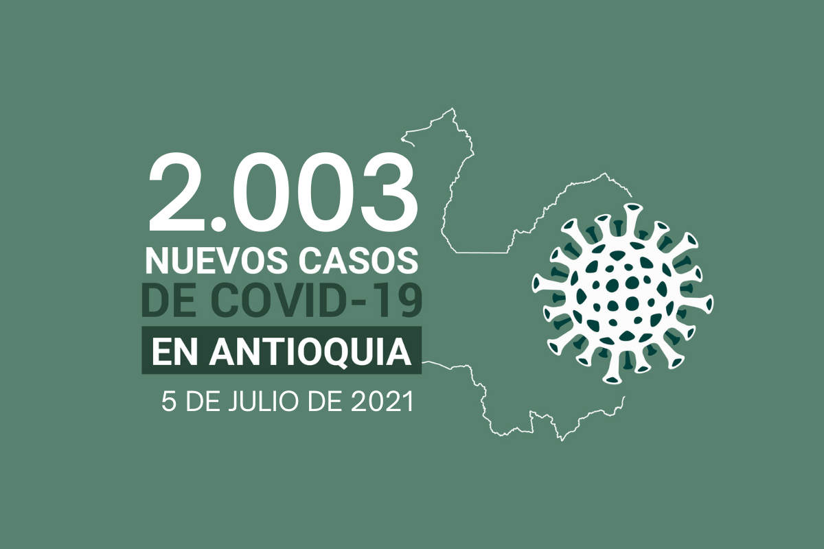 COVID19 en Antioquia al 5 de julio