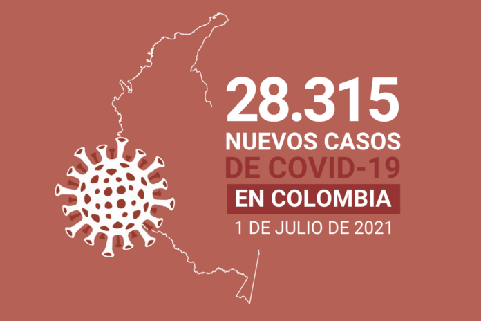 Con 593 nuevos fallecimientos, Colombia llega a 107.000 muertes por COVID19