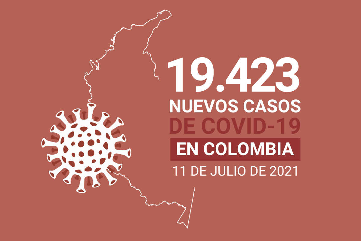 COVID19 en Colombia al 11 de julio