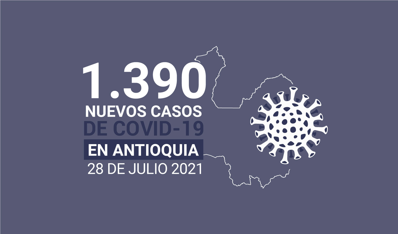 Contagios de COVID19 tiene Antioquia al 28 de julio