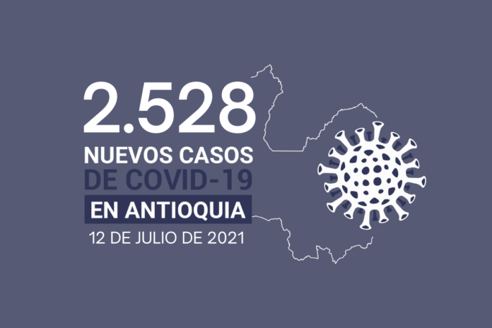 51 muertes por COVID19 se registraron en Antioquia este 12 de julio