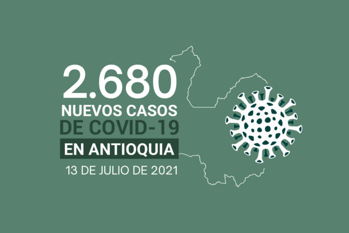 Situación del COVID19 en Antioquia: 682.555 casos acumulados