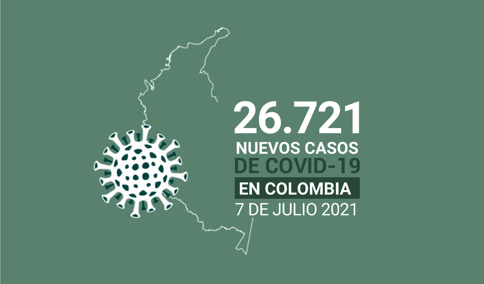 Más de 110.000 personas han fallecido en Colombia por complicaciones del COVID19