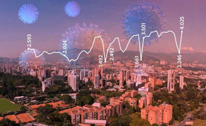 Radiografía del COVID19 en Medellín y Antioquia