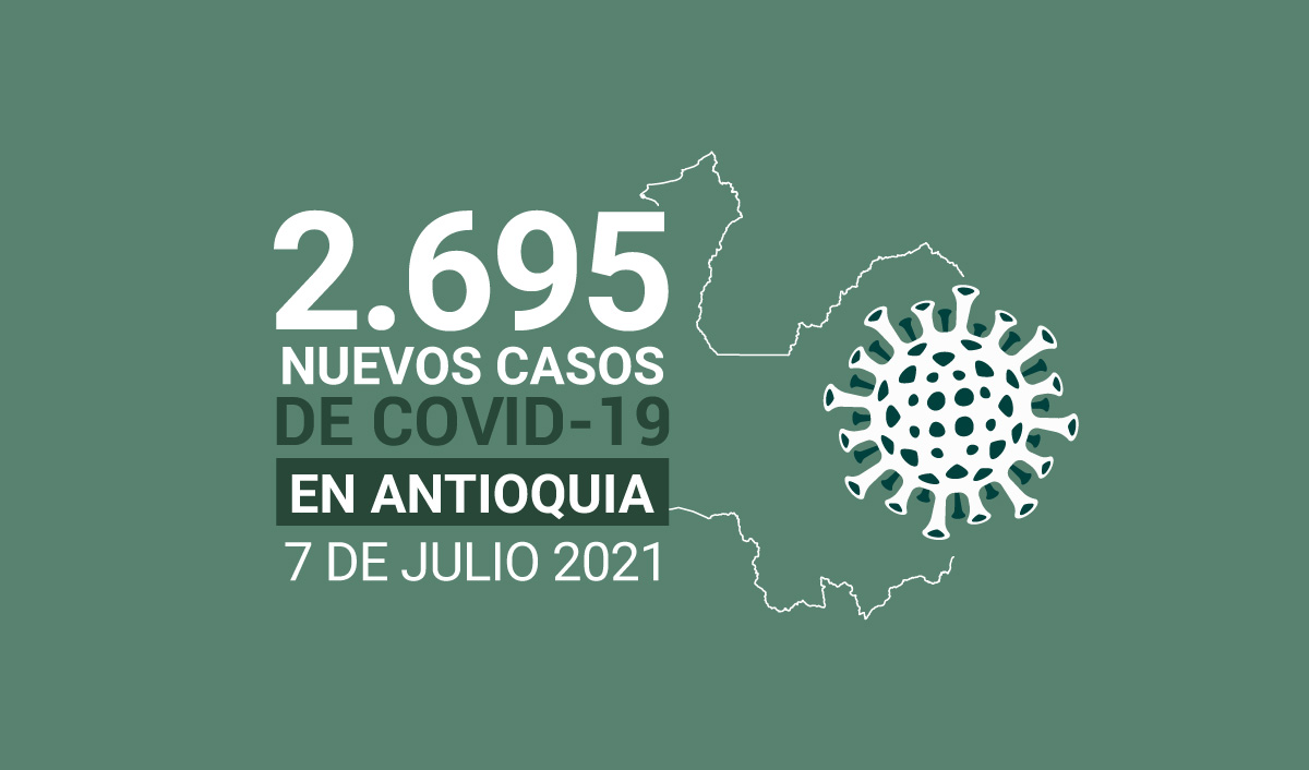 Situación del COVID19 en Antioquia: 664.446 casos acumulados