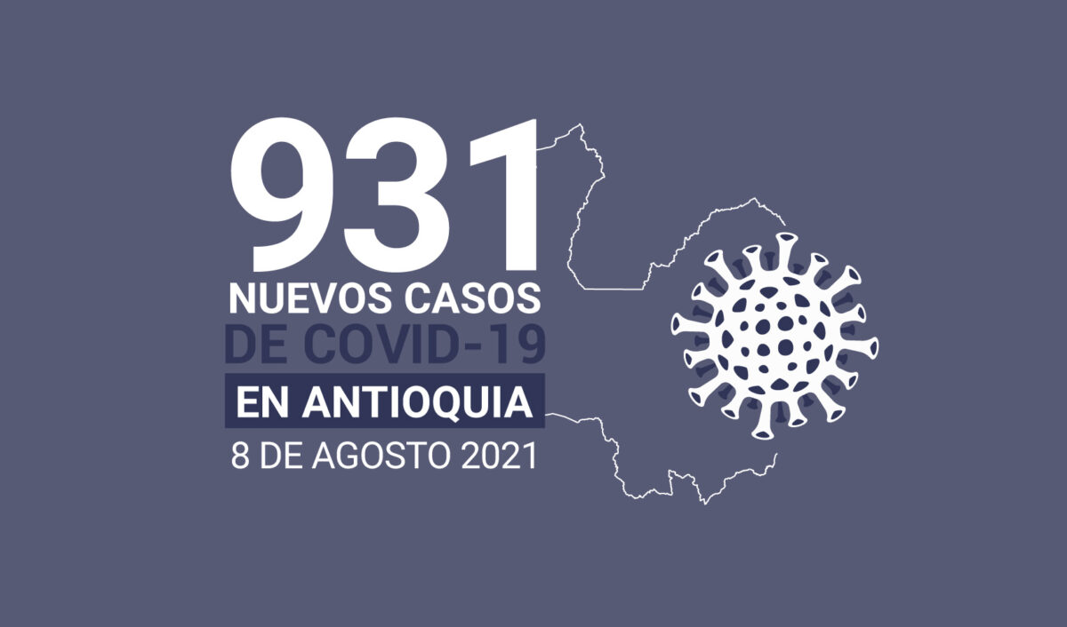 Casos activos de COVID19 EN Antioquia al 8 de agosto