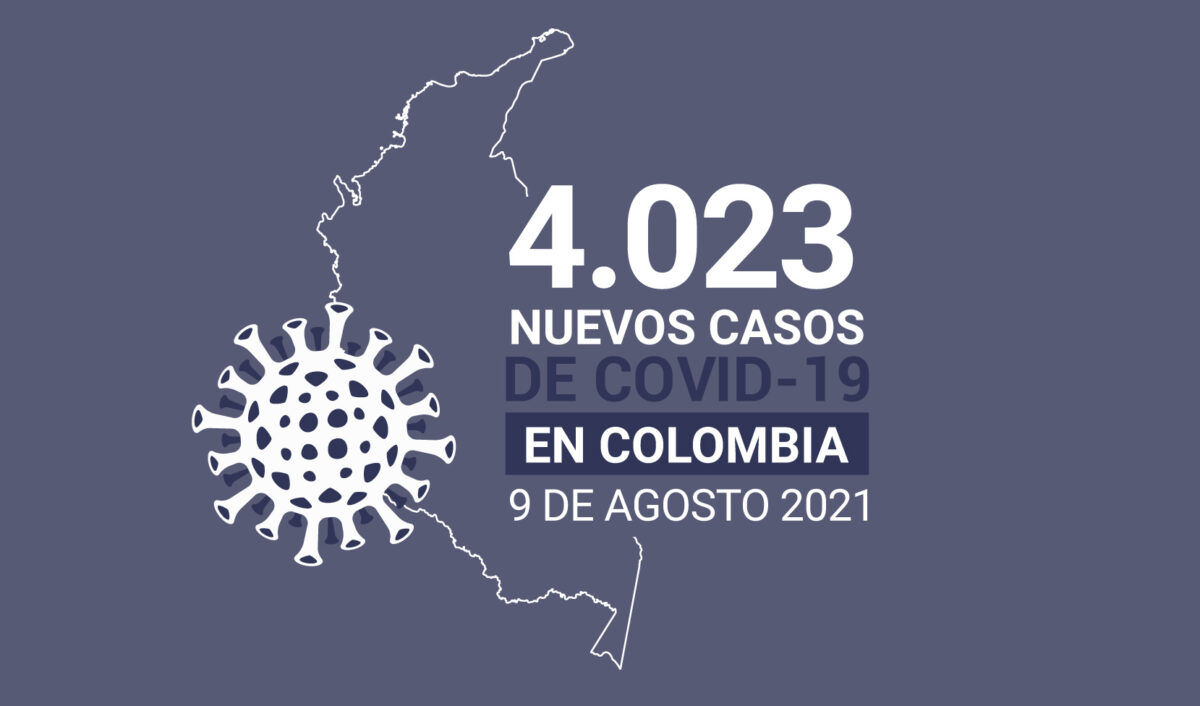 Casos activos de COVID19 en Colombia al 9 de agosto
