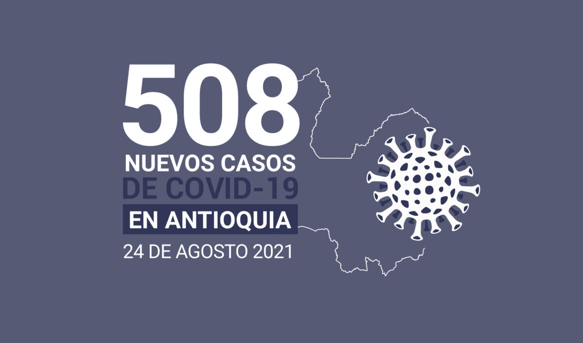 Casos de COVID19 en Antioquia al 24 de agosto