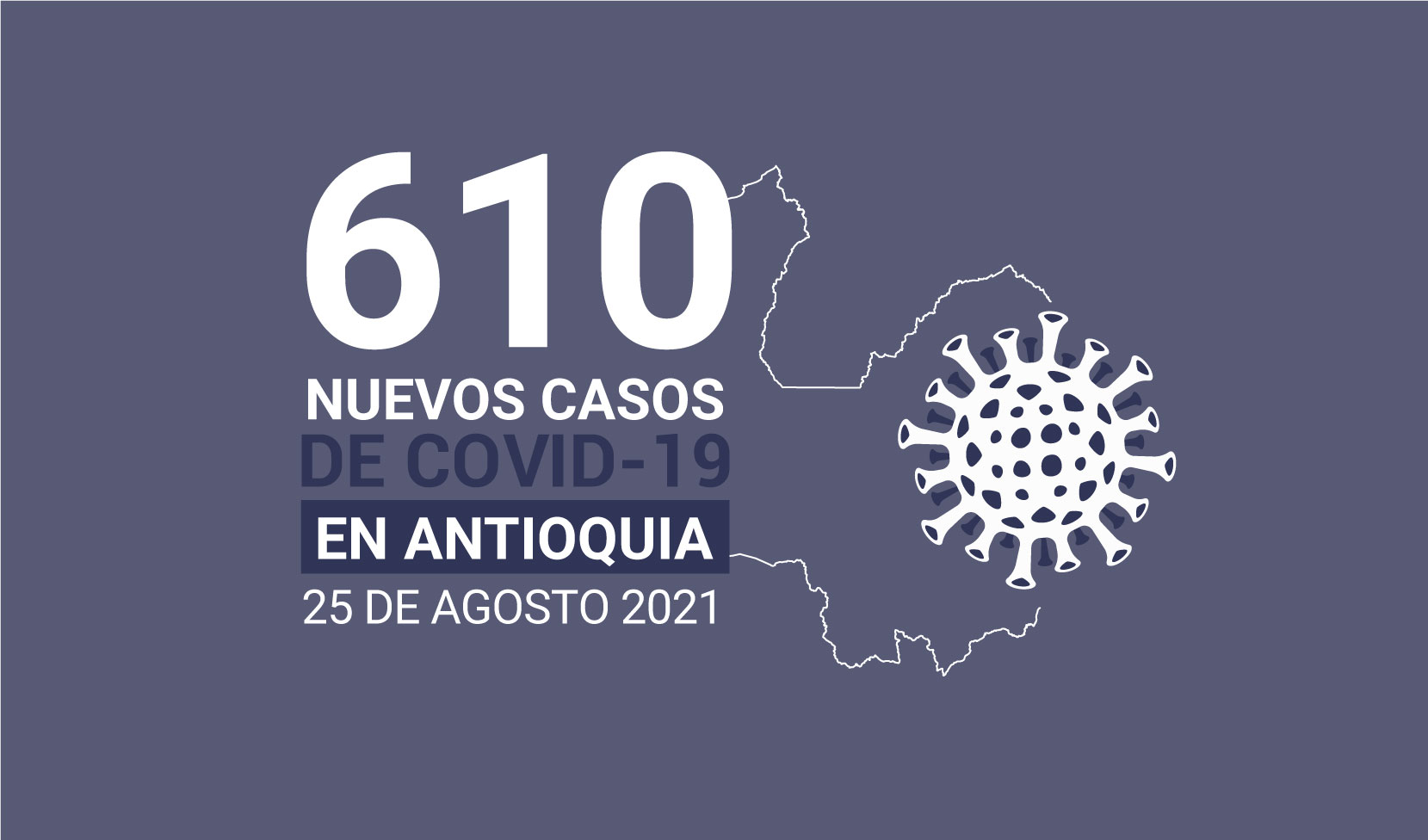 Casos de COVID19 en Antioquia al 25 de agosto