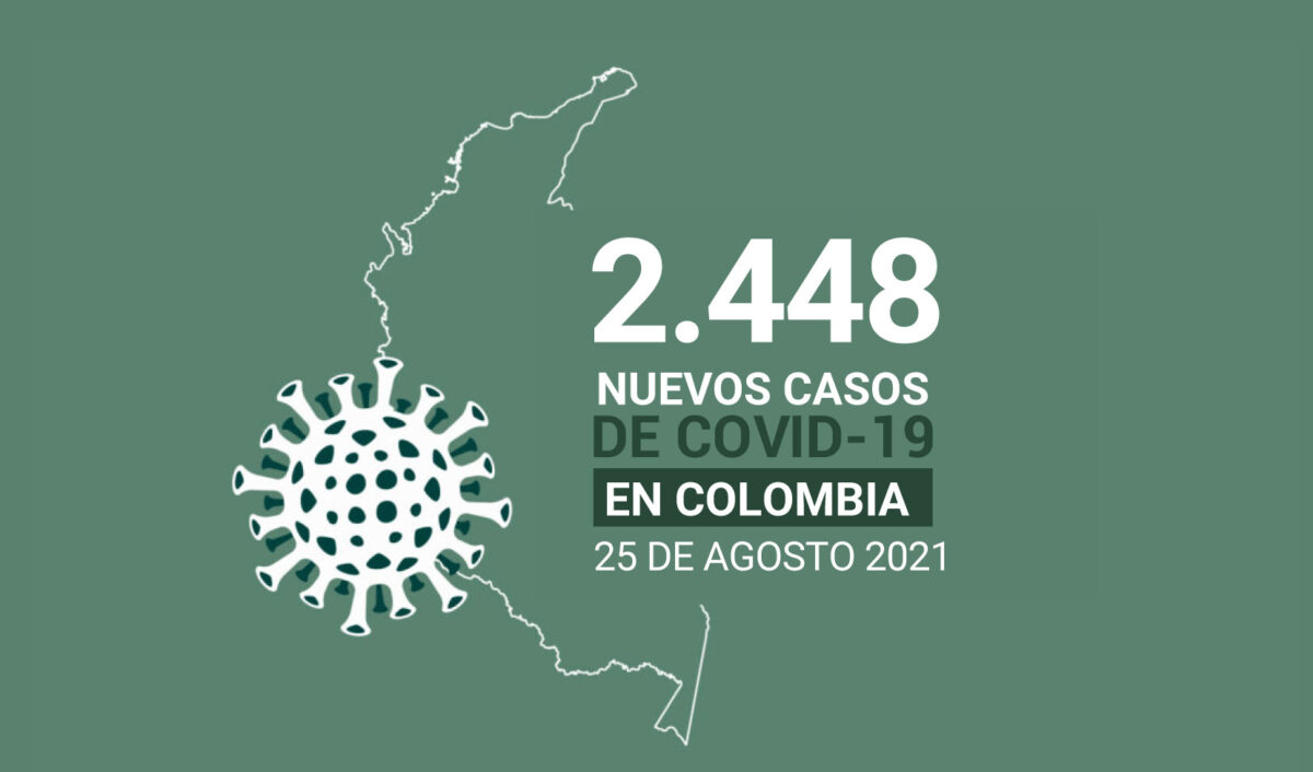 Casos de COVID19 en Colombia al 25 de agosto