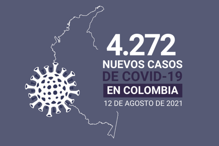 Colombia acumula 4.856.595 casos de COVID19