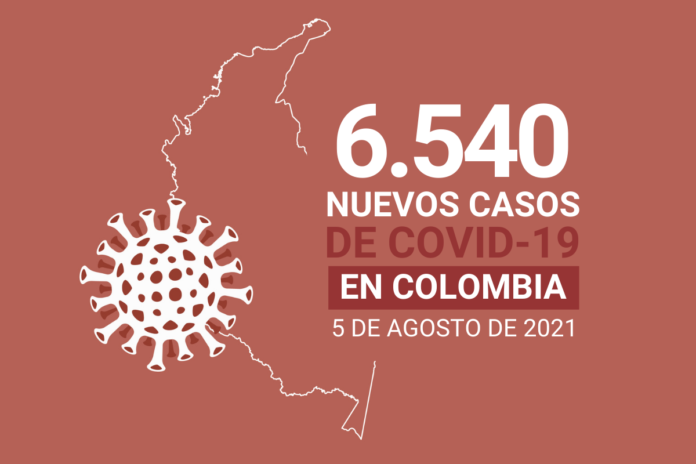 Colombia acumula más de 4.821.000 casos de COVID19