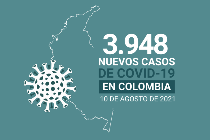 Con 3.948 nuevos contagios, Colombia suma 4.846.955 casos de COVID19