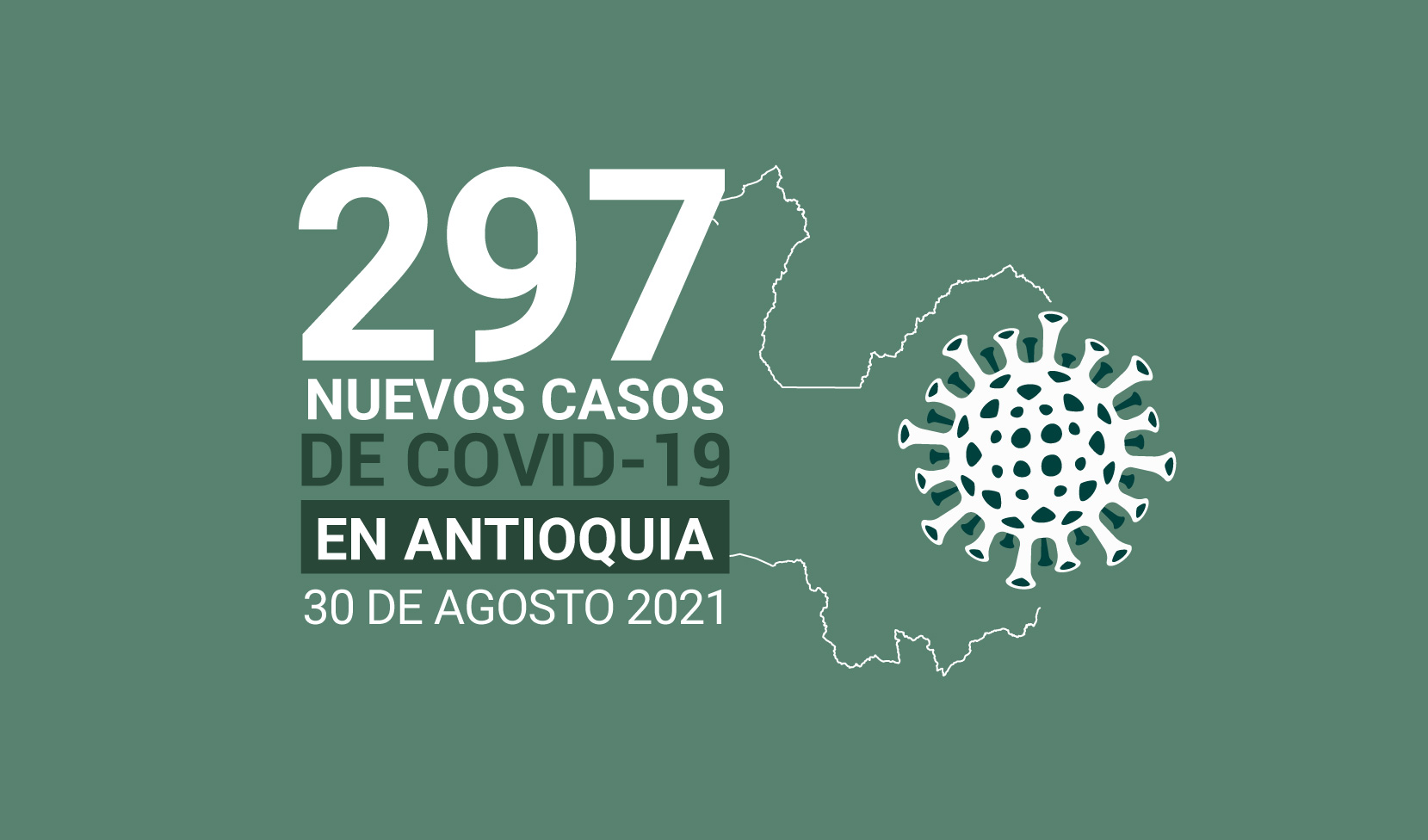 Contagios de COVID19 en Antioquia al 30 de agosto
