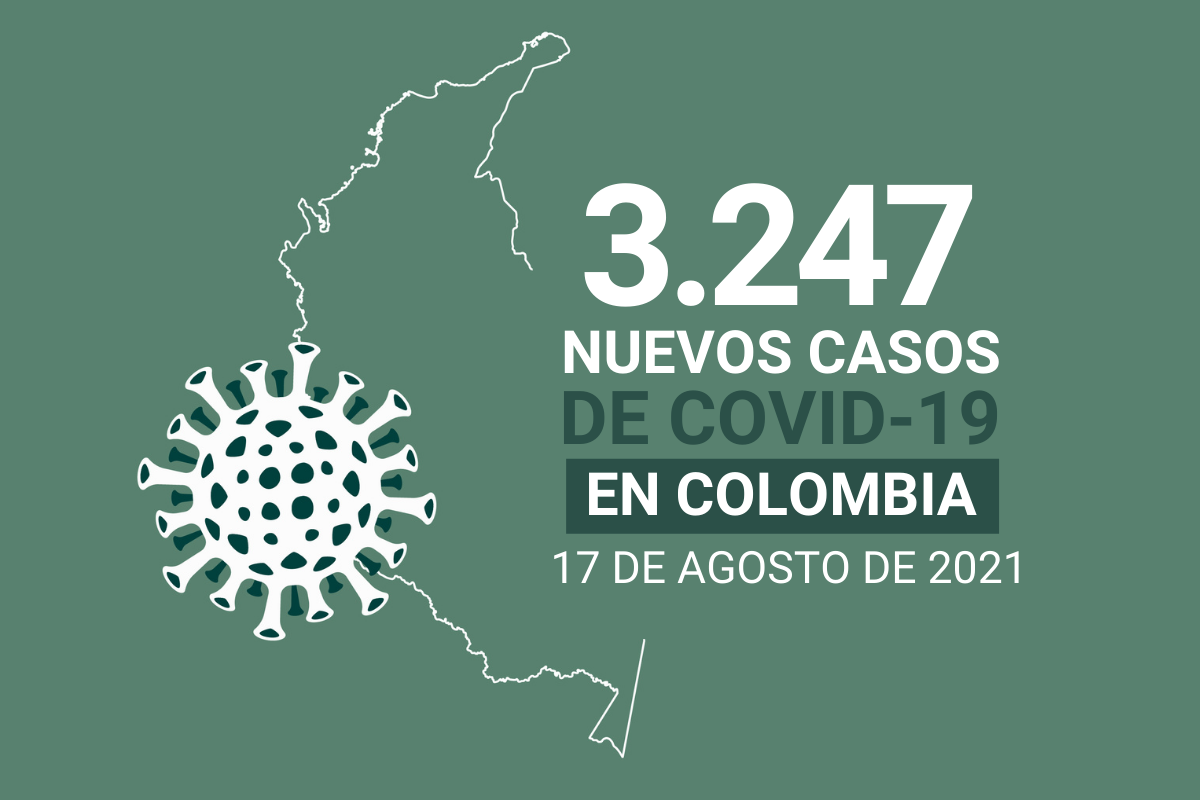 Más de 123.000 personas han fallecido en Colombia por complicaciones del COVID19