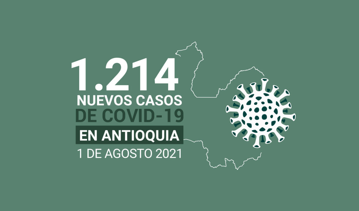 Se confirmaron 1.214 nuevos casos de COVID19 este domingo 1 de agosto en el departamento, según el último reporte entregado por la Gobernación de Antioquia.
