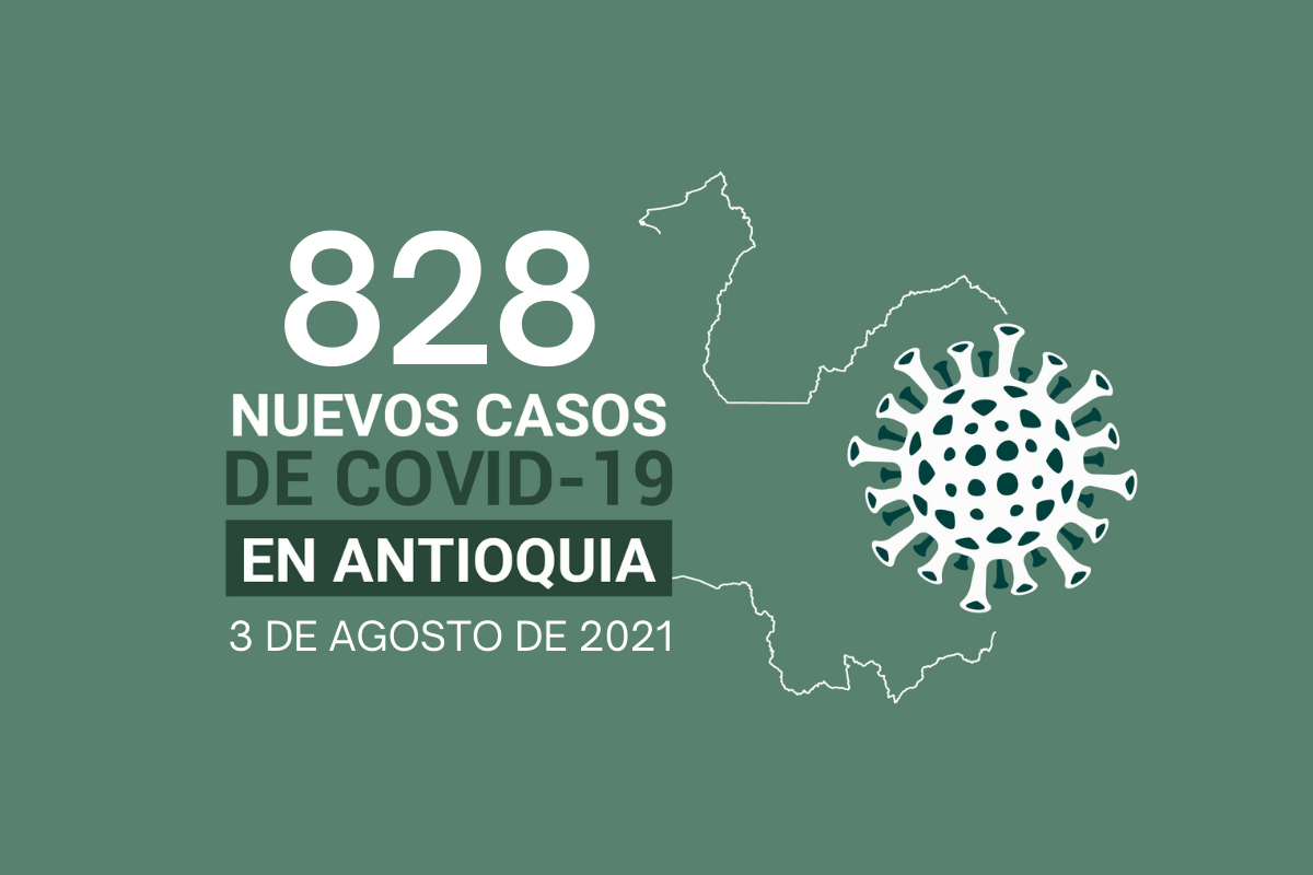 Situación del COVID19 en Antioquia 717.187 casos acumulados
