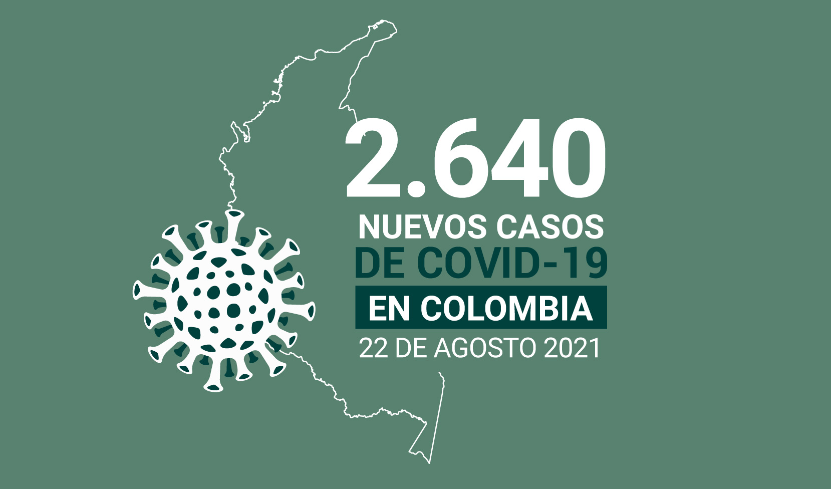 COVID19 en Colombia al 22 de agosto