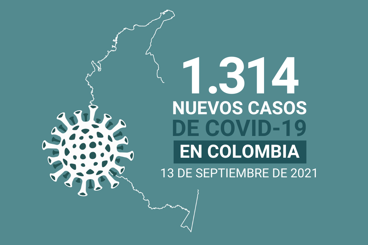 40 nuevas muertes por COVID19 en Colombia el 13 de septiembre, la cifra más baja en 2021