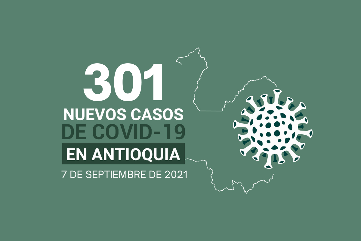 6 muertes por COVID19 se registraron en Antioquia este 7 de septiembre