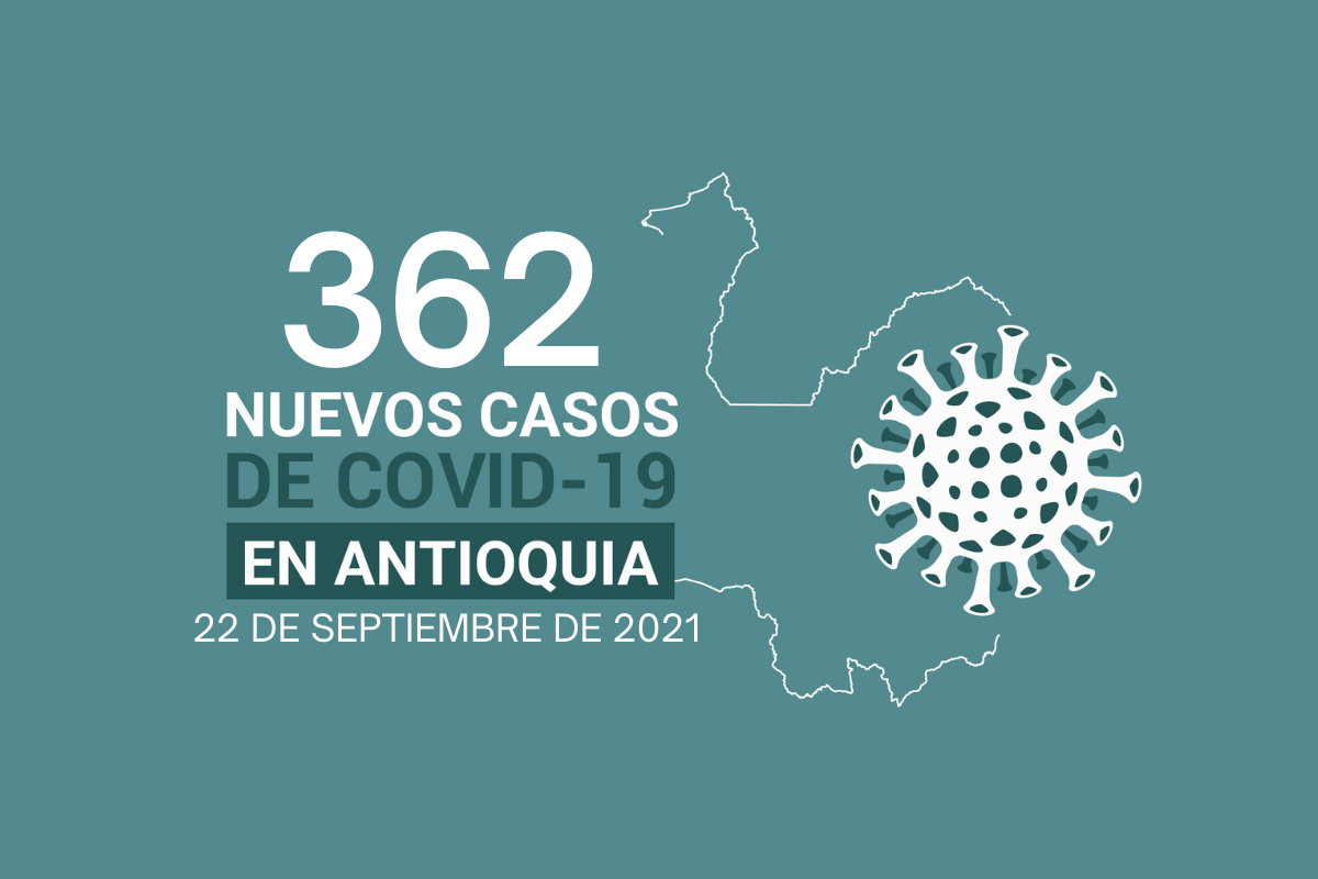 Antioquia supera la barrera de 16.000 muertes por COVID19 al 22 de septiembre