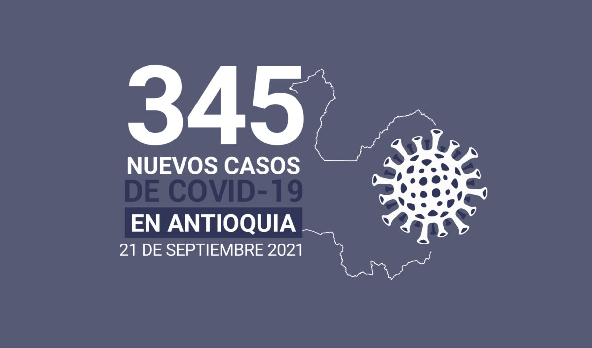 COVID19 en Antioquia al 21 de septiembre