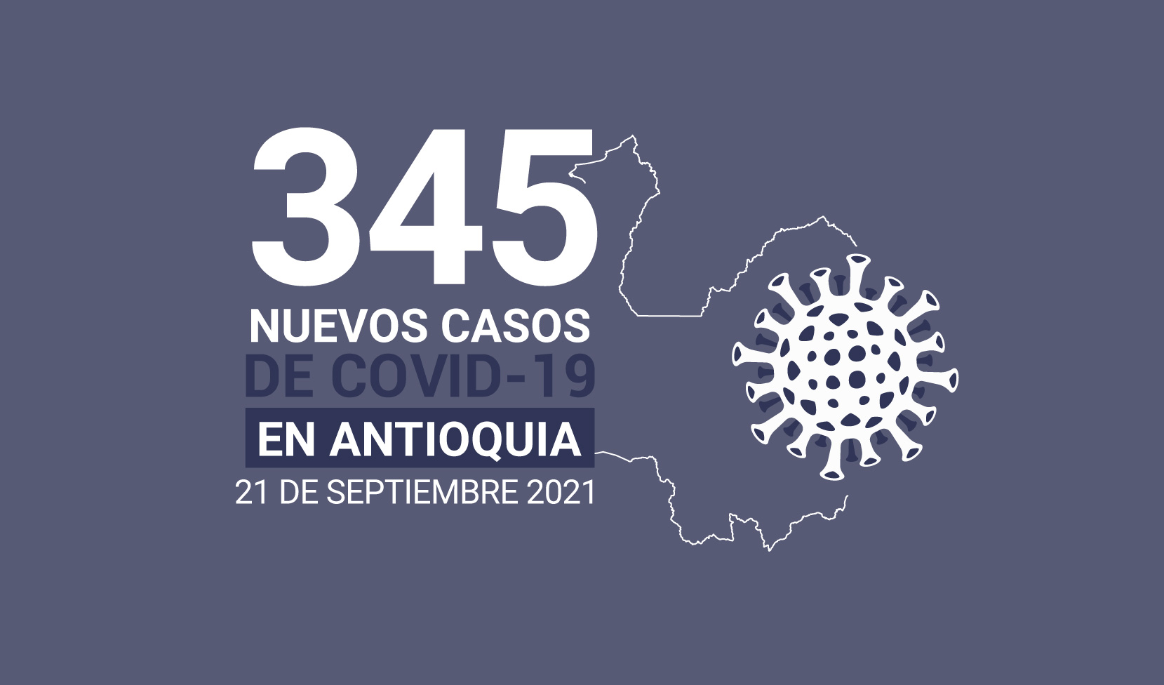 COVID19 en Antioquia al 21 de septiembre