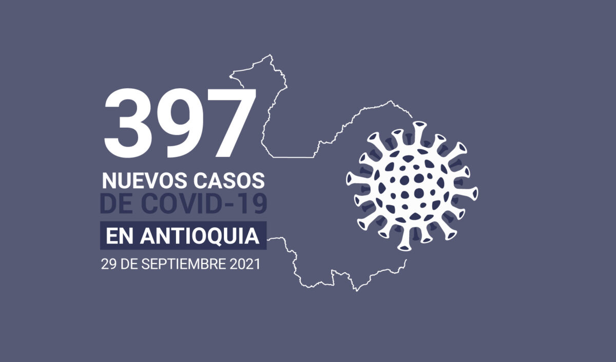 COVID19 en Antioquia al miércoles 29 de septiembre