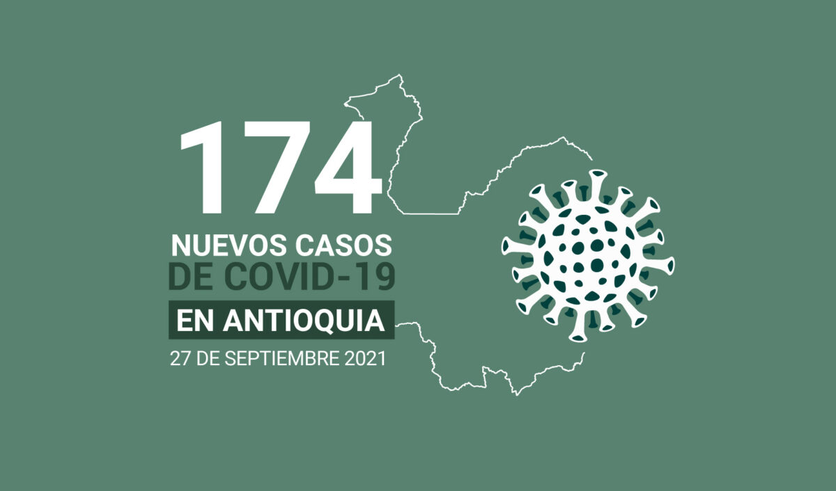 COVID19 en Antioquia este 27 de septiembre