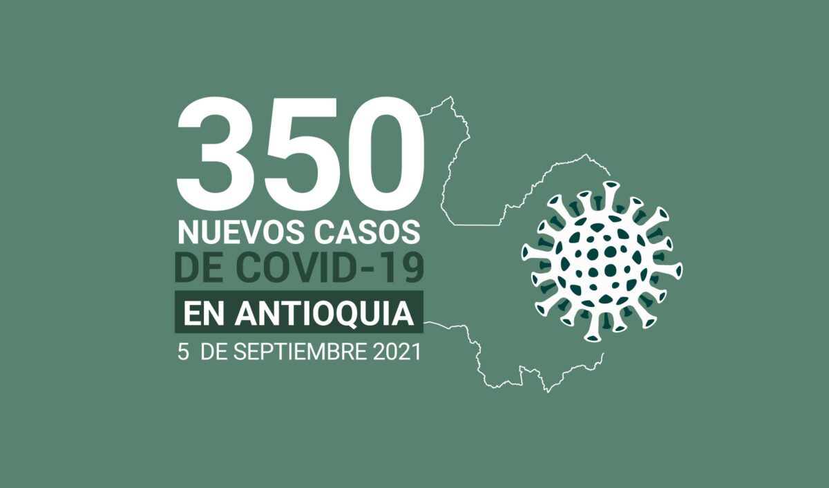 Casos de COVID19 en Antioquia al 5 de septiembre