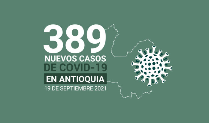 Casos de COVID19 en Antioquia este 19 de septiembre