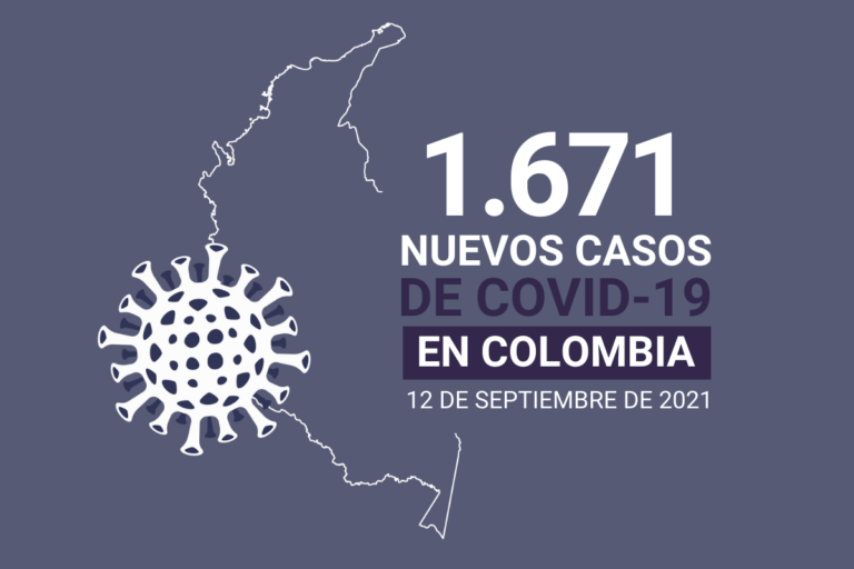 Más de 125.000 personas han fallecido en Colombia por complicaciones del COVID19