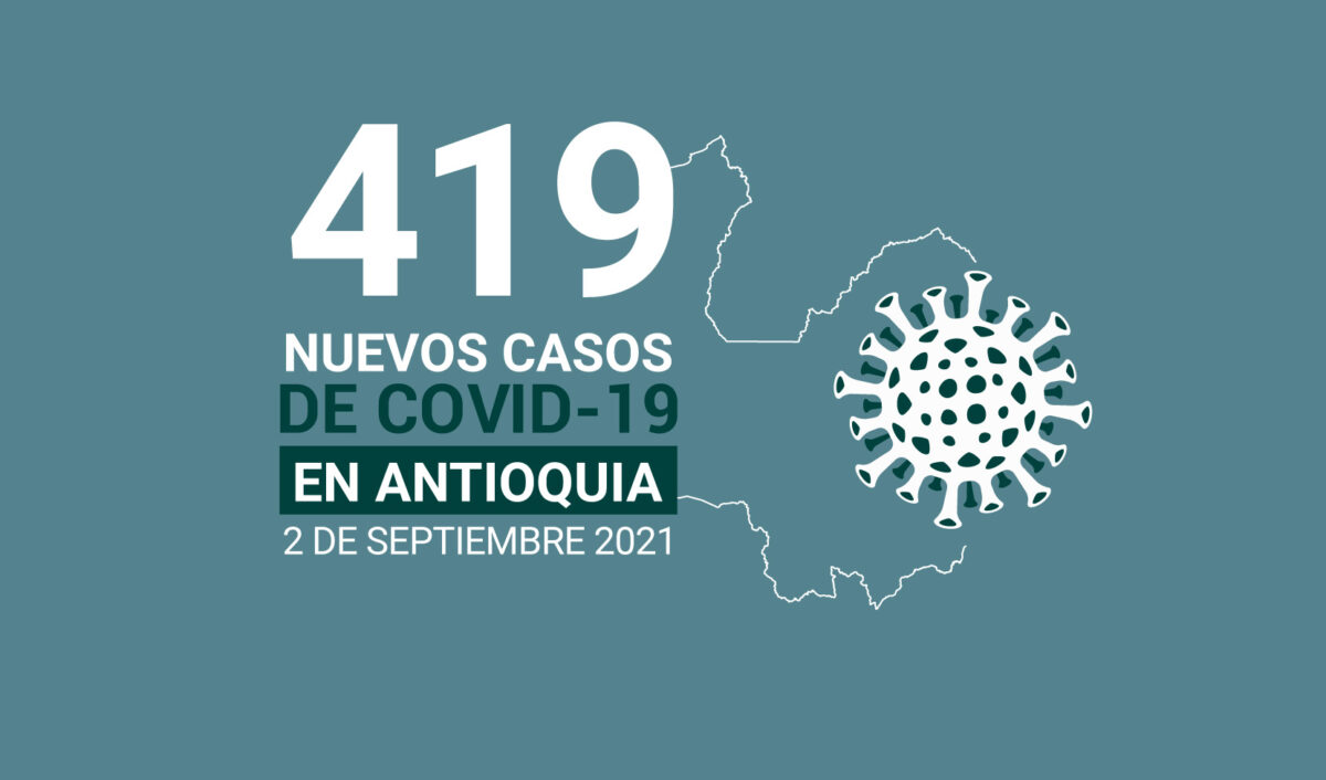 Menos de 500 contagios tuvo Antioquia el 2 de septiembre