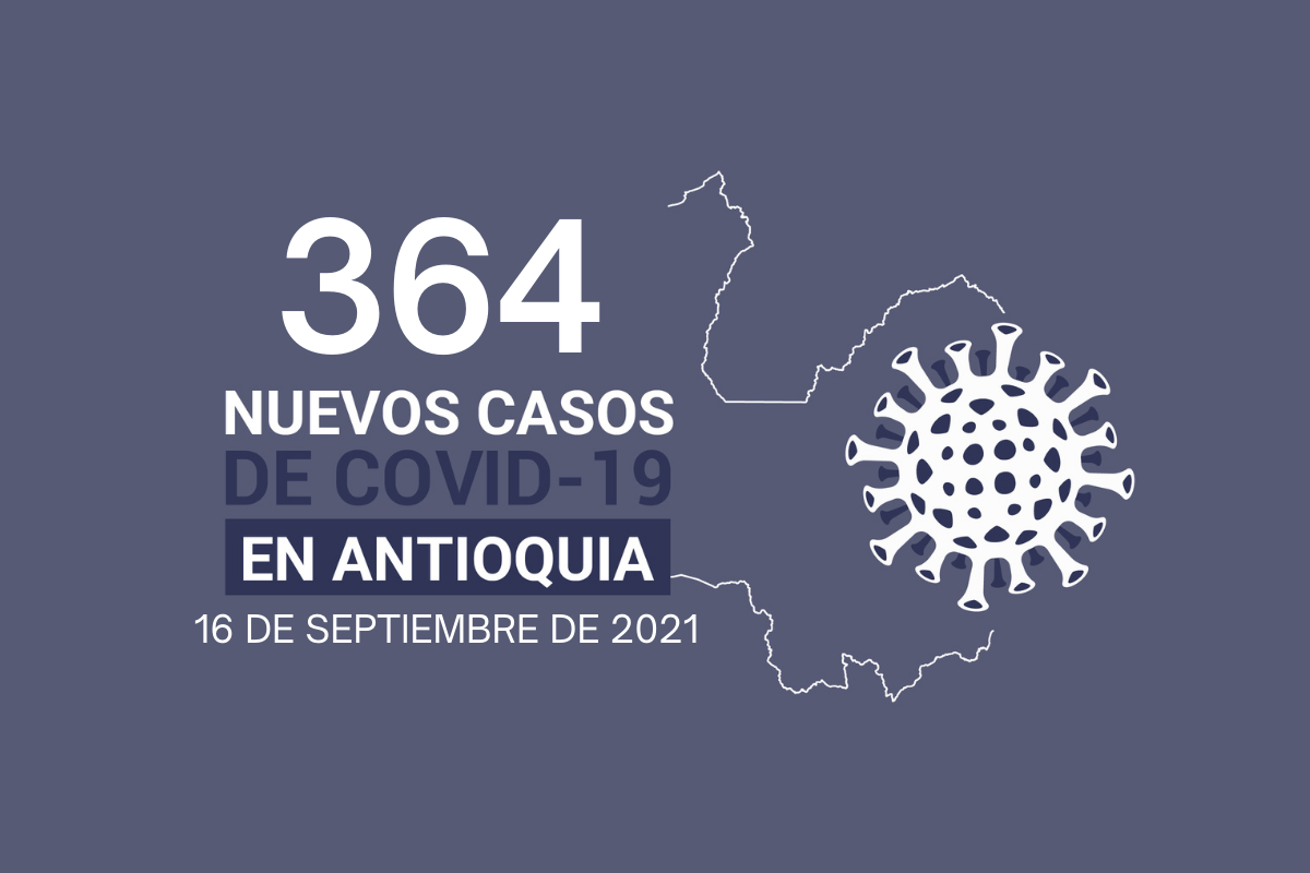 Nuevos contagios de Covid19 en Antioquia al 16 de septiembre