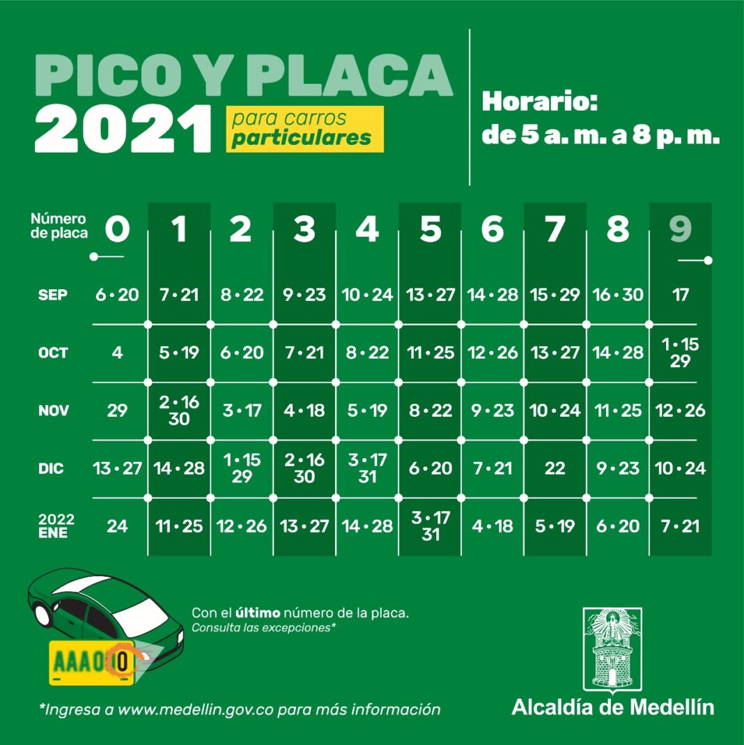 Pico y placa hoy en Medellín