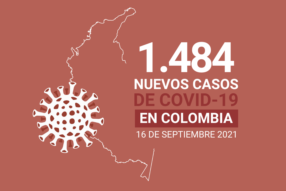 Según el INS, Colombia tuvo cero muertes por COVID19 en las últimas 24 horas