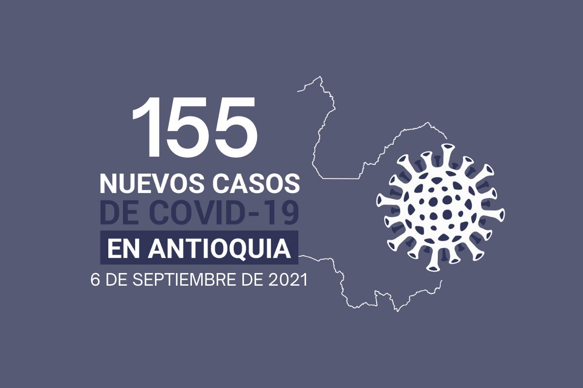 Situación del COVID19 en Antioquia más de 738.000 casos acumulados